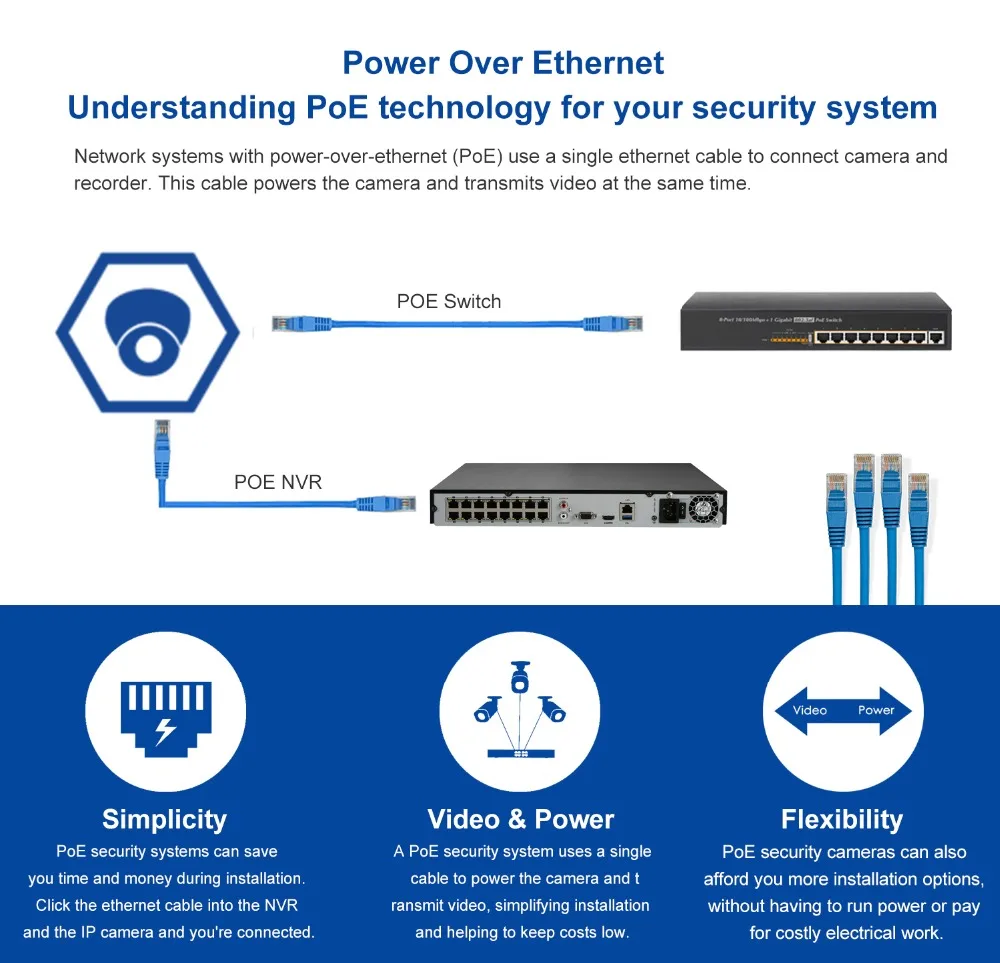 Наружная камера видеонаблюдения Anpviz 2K POE IP Onvif 4 МП PoE для системы безопасности
