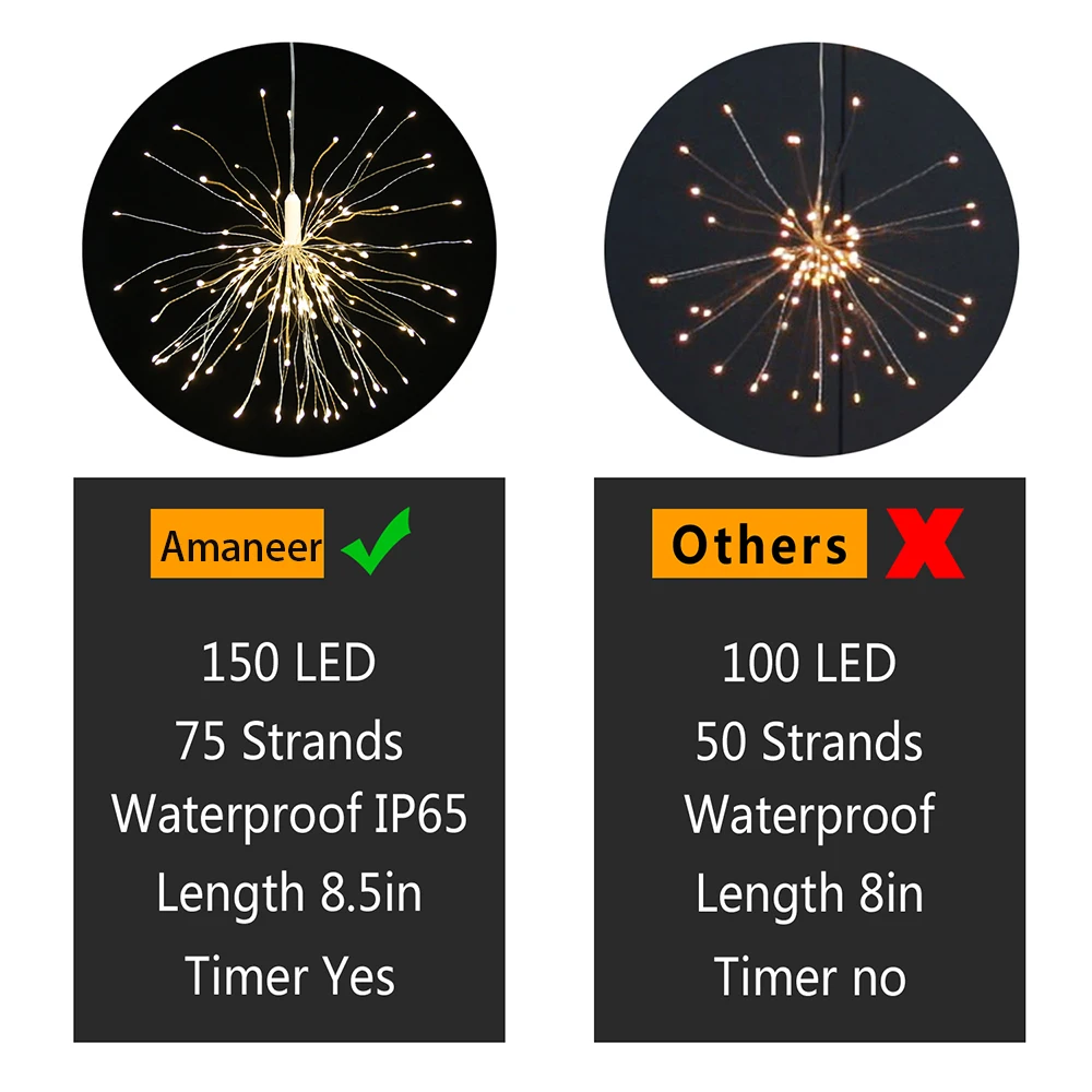 DIY LED Fairy String Light 150LEDS Battery Operated Starburst Holiday with Remote Control Decoration for Garden Room Party | Освещение