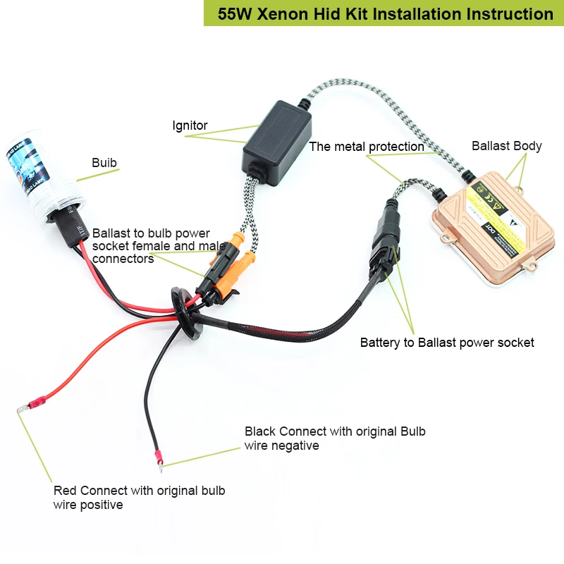 Buildreamen2 H1 H3 H4 H7 H8 H9 H11 9005 9006 9007 880 881 55 Вт Авто HID Xenon комплект блок розжига/балласт автомобиля светильник головной светильник DRL Противотуманные лампы