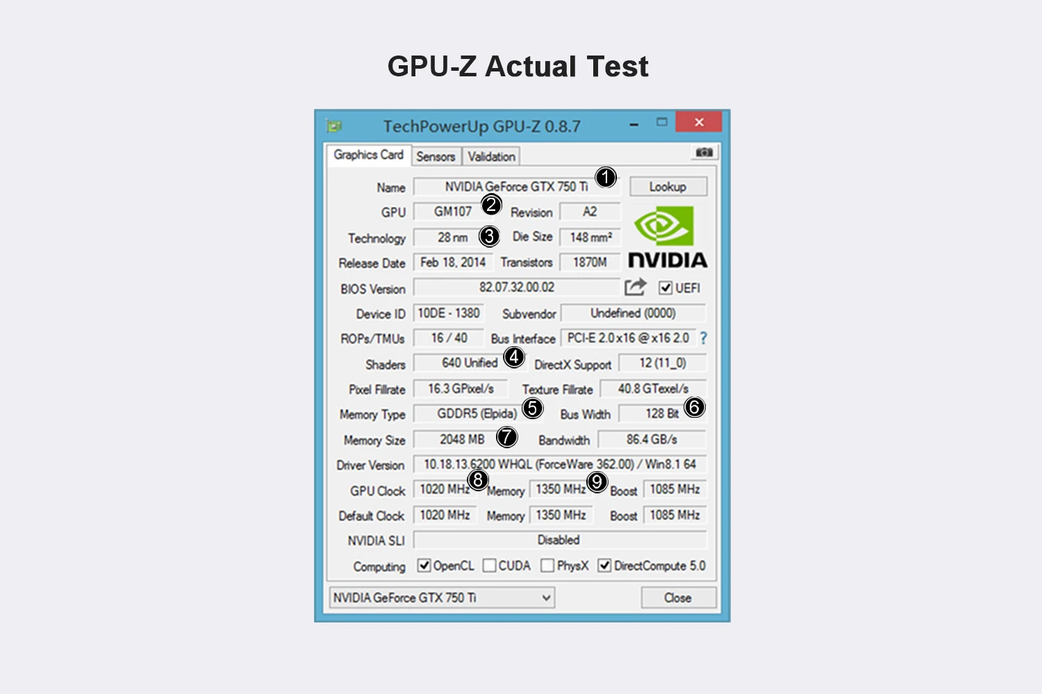 Оригинальная видеокарта GPU GTX750Ti 2 ГБ GDDR5 видеокарты InstantKill R7 350, HD6850 для игр nVIDIA Geforce
