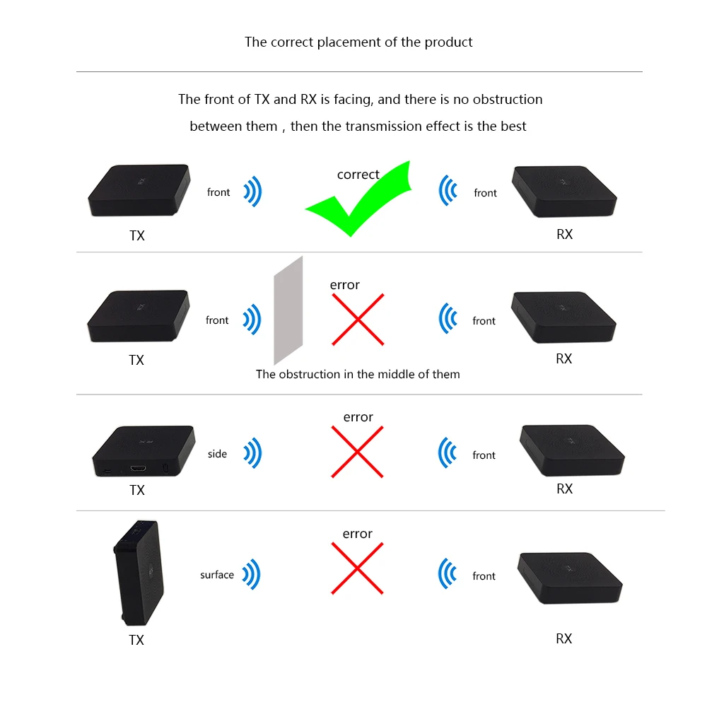 

measy w2h wireless hdmi transmitter and receiver TV Stick Dongle EasyCast HDMI WiFi Display Receiver DLNA Airplay Miracast Airmi