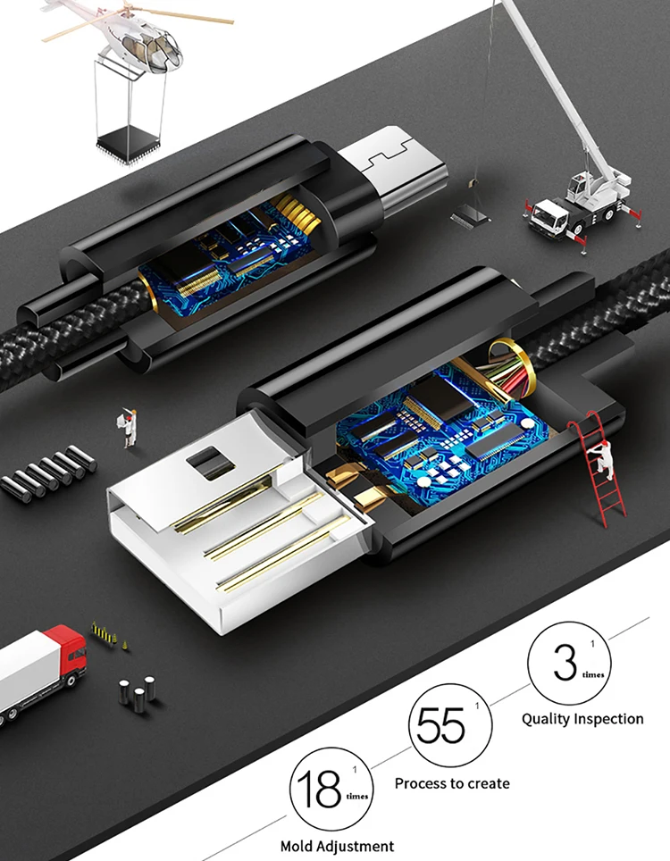 Frvsimem Micro USB кабель 2A 2.1A Быстрая зарядка usb для samsung Galaxy huawei Xiaomi данных 1 м 2