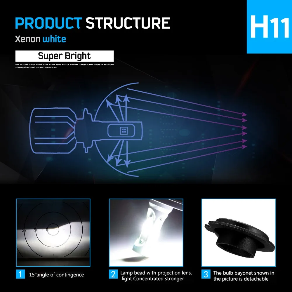 Modifygt S2 светодиодный H7 H4 H11 H1 H3 9005 9006 12 В 8000лм 6000 К COB автомобильный головной