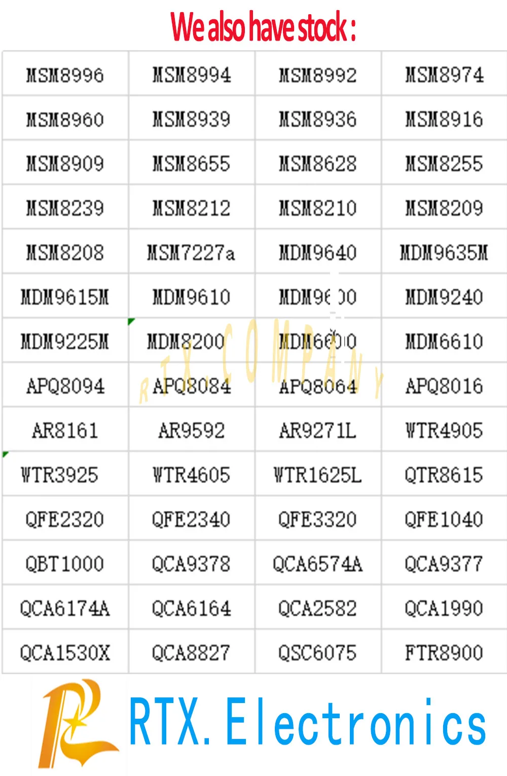 И BGA чип KMRC10014M-B809 64 Гб EMMC для XIAOMI/samsung UFS EMCP Nand Flash Memory IC KMRC10014M B809 64+ 4 Flash IC