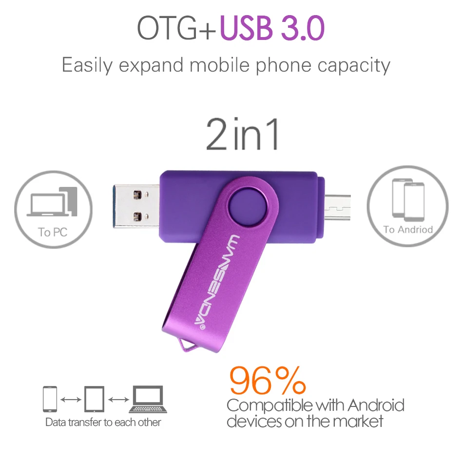 Новый флэш накопитель wansenda 3 0 USB двойной привод портативный 16 ГБ 32 64 Гб 128 256 Микро