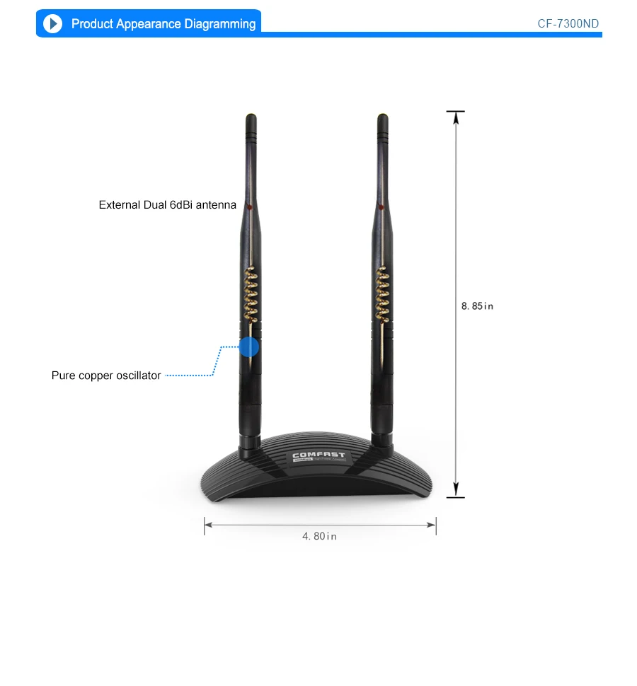 Windows 10 сетевой карты Ralink RT3072 300 Мбит/с 2T2R ПК wifi адаптер Wi Fi usb long range COMFAST CF WU7300ND|adapter