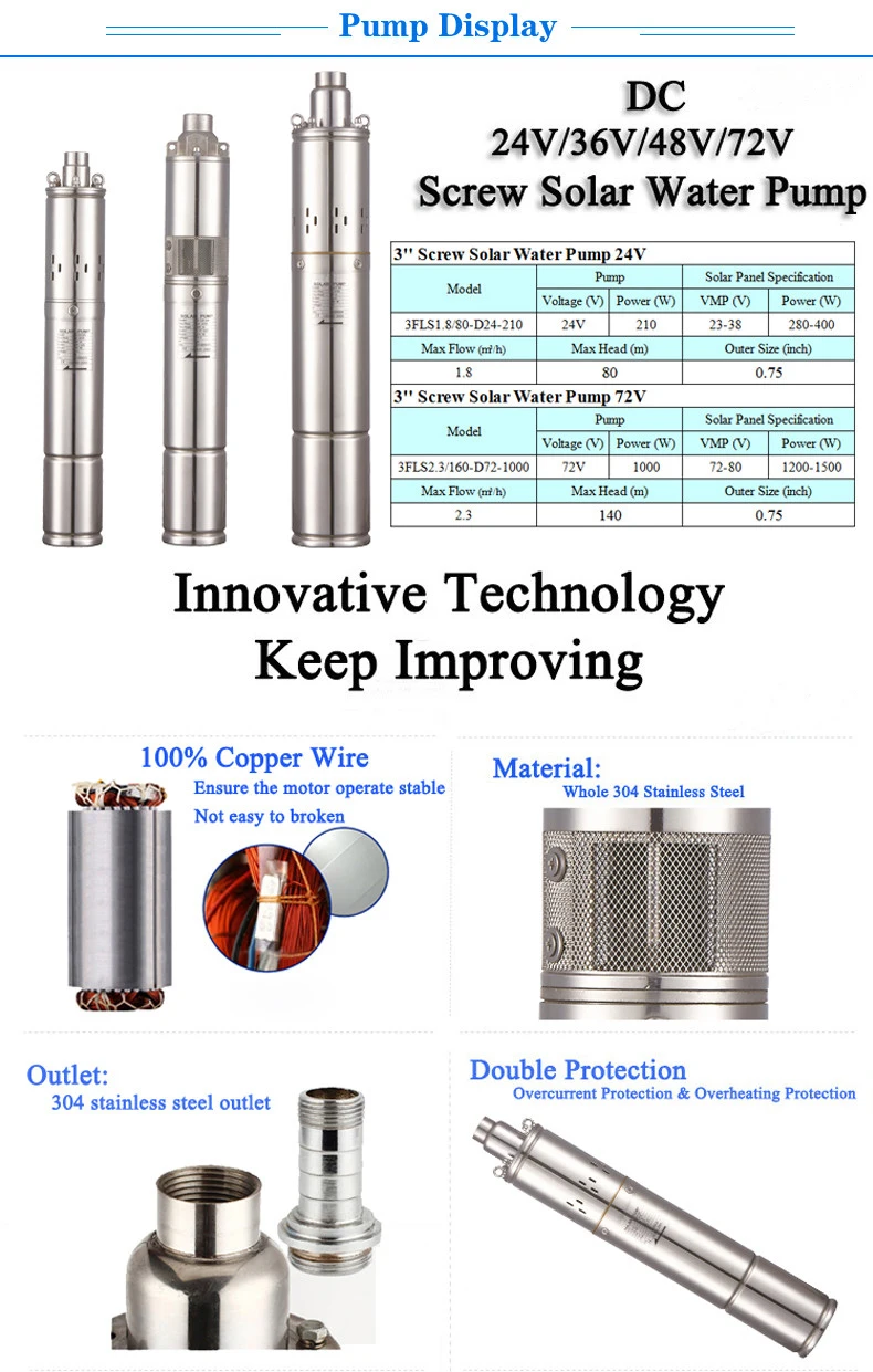 3 дюймовый мини солнечный насос Солнечный бассейн насос|Насосы| |