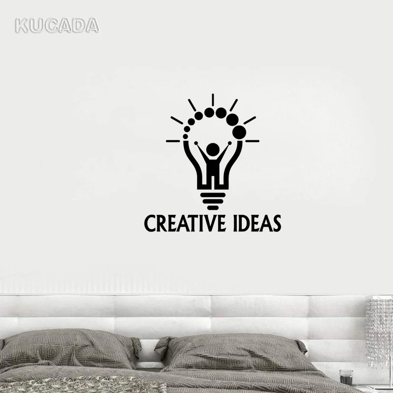 

Creative Vinyl Wall Decal Sticker Office Idea Words Cartoon Man Home Meeting room DIY Home Decor Art Mural JG4125