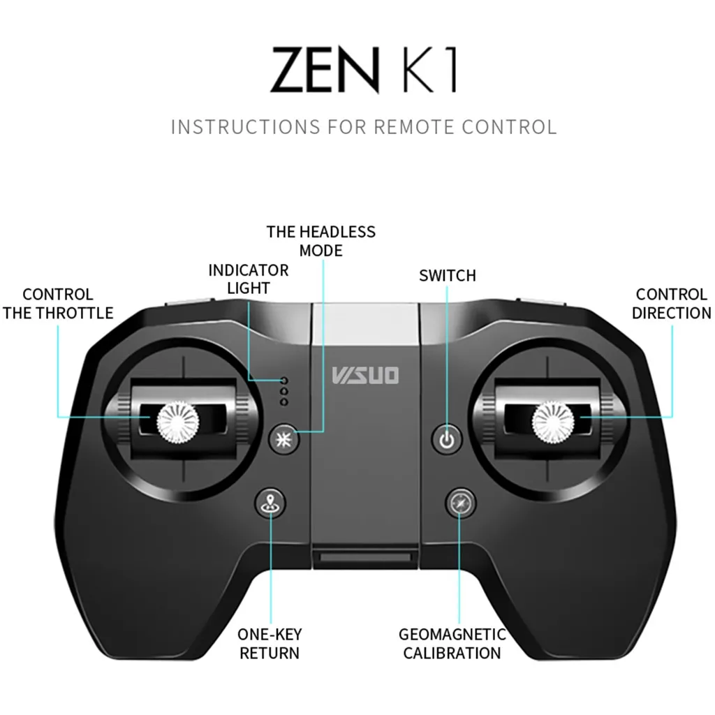 VISUO ZEN K1 Dron gps 5G Wifi FPV 4K 720P двойная камера бесщеточный складной RTF RC вертолет профессиональные Дроны с камерой HD