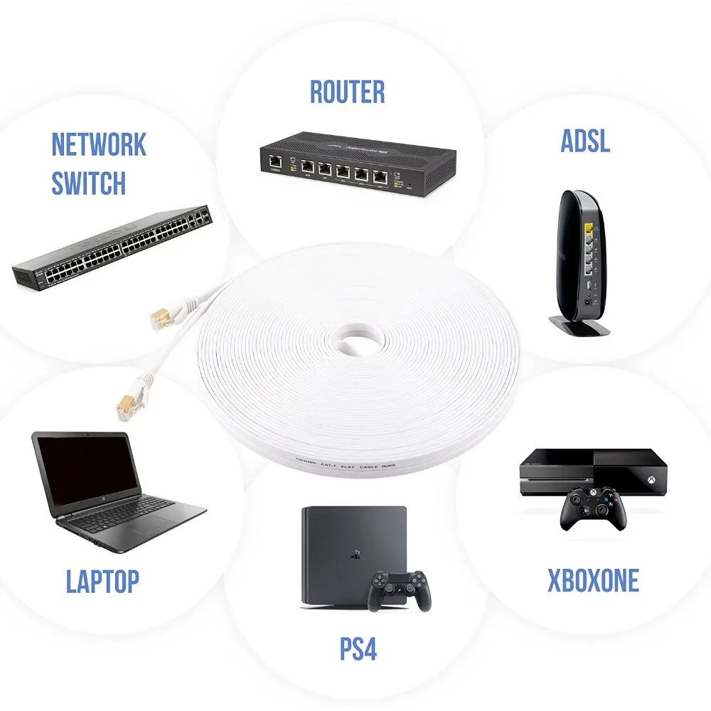 Плоский Ethernet-кабель RJ45 600 МГц 15 м/20 м/30 м/CAT7 для ПК и ноутбуков |