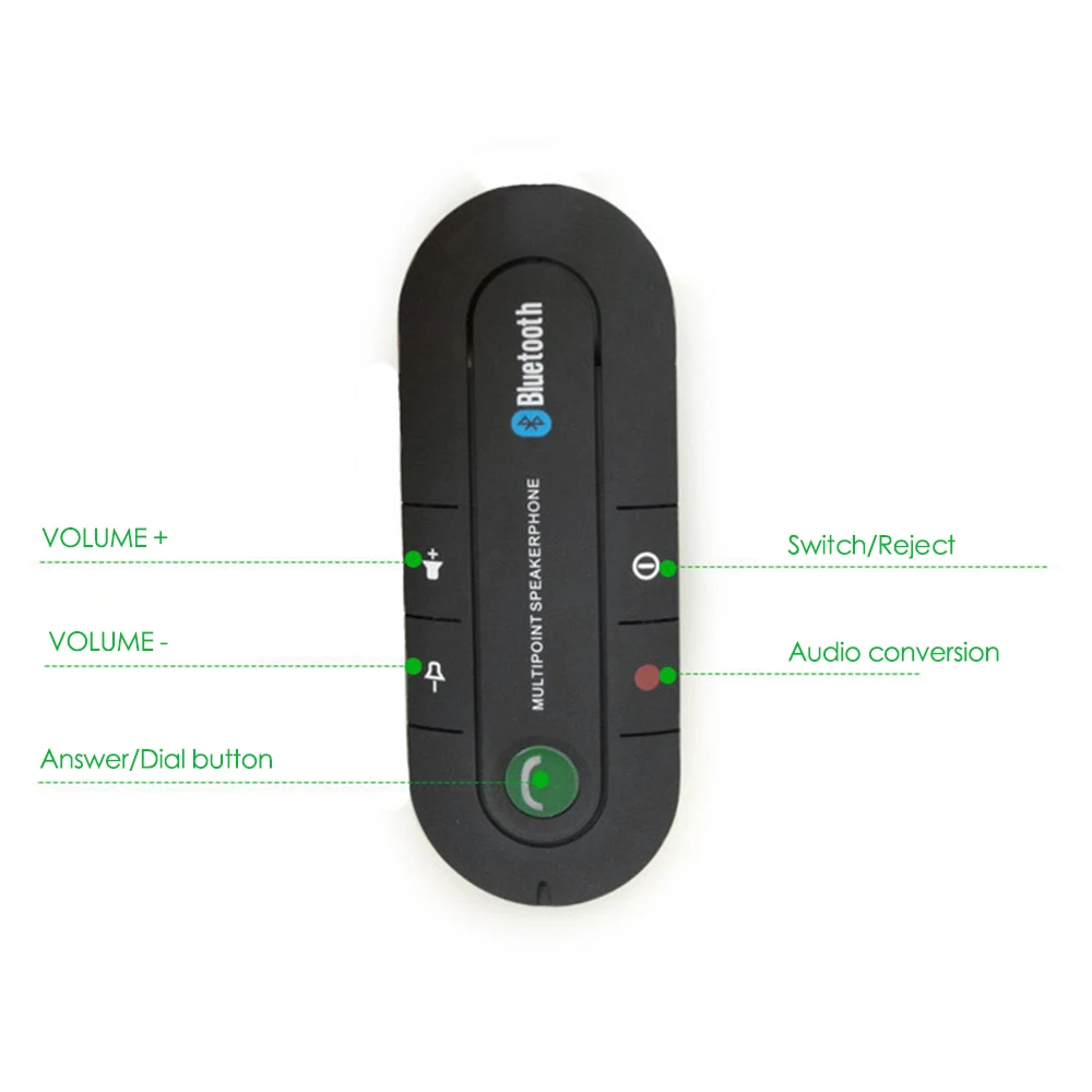 Универсальный Bluetooth автомобильный беспроводной громкоговоритель для телефона с козырьком для телефона Bluetooth компонент