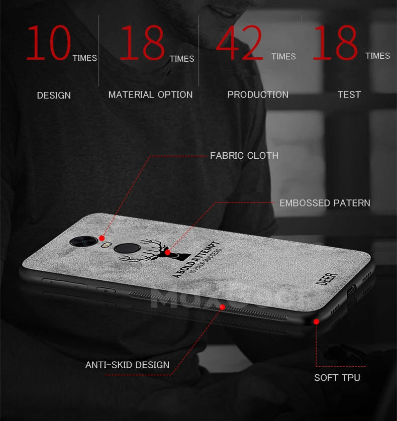 Чехол из ткани MaxGear для Xiaomi Redmi Note 5 6 чехлы с силиконовым краем задняя крышка Plus 4 4X