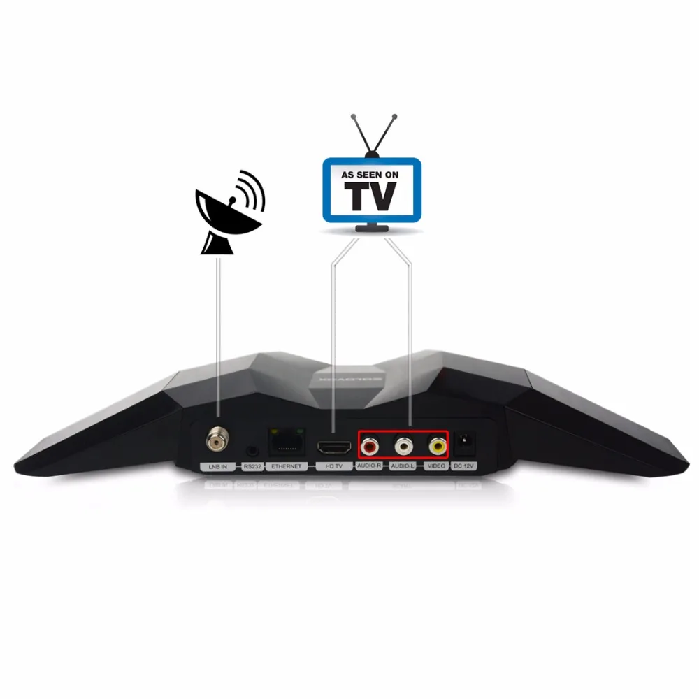 2 шт. оригинальный solovox R8 1080 P Full HD цифровой спутниковый ресивер ТВ Поддержка USB