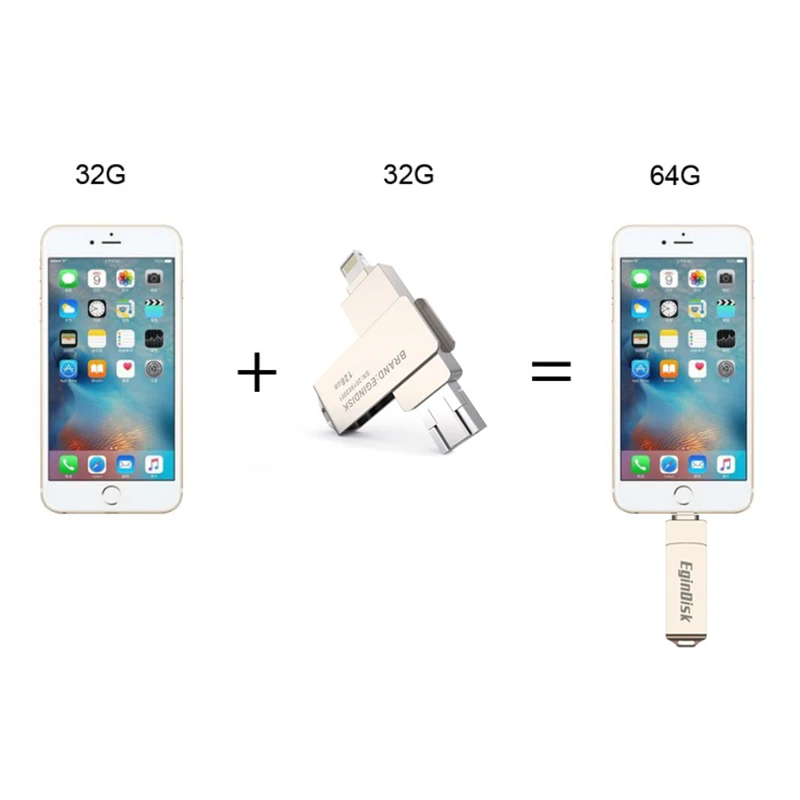 Новинка Otg USB флеш-накопитель для iPhone/Android телефон ручка-накопитель для iPhone 6 6P 6S 7 7P 7S 8 8P X XS XR Pendrive iOS 8,0 выше