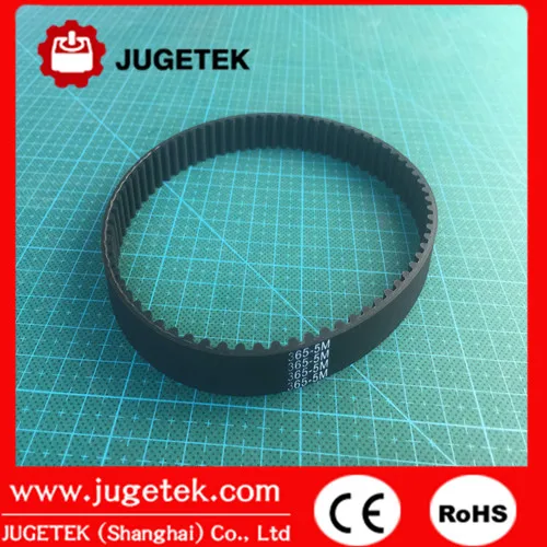 Ремень ГРМ HTD5M с замкнутым контуром длина 365 мм 73 зубца ширина 12 | Строительство и