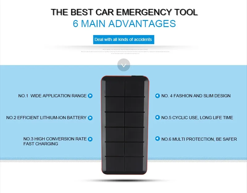 Стартер для автомобиля Rover Jump Starter 12000mAh 700A пиковый ток 4.0L бензин 3.0L Дизельный Портативный блок питания с компасом для быстрой зарядки