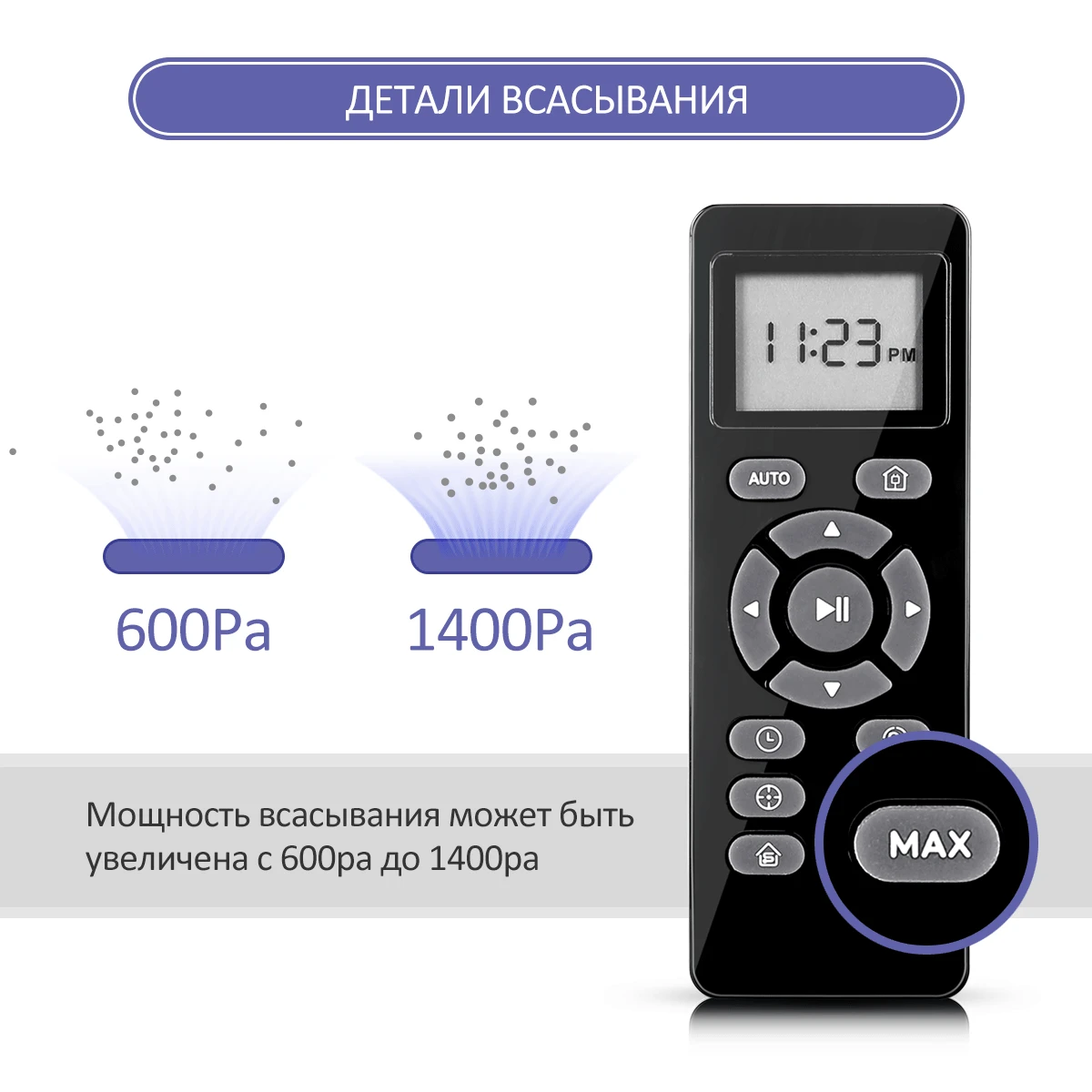 Coredy R500+ 1400PA умный швабра Умный робот-пылесос для уборки пыли для уборки полов ковров пылесос для дома из России робот мощный домашние пылесосы мокрое мытье полов Пылесос робот пылесос для ковров