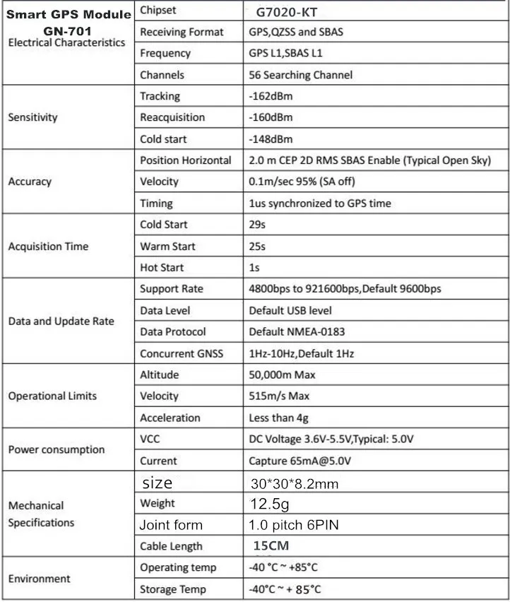 3,3-5 V ttl UAR gps Modue GN-701 GNSS модуль антенный приемник, встроенная вспышка, NMEA0183 TOPGNSS