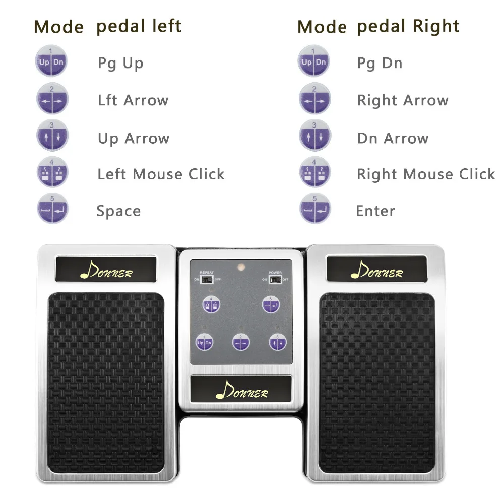 Беспроводной пульт дистанционного управления dongner для ПК Ipad Android|pedal pedales|pedal