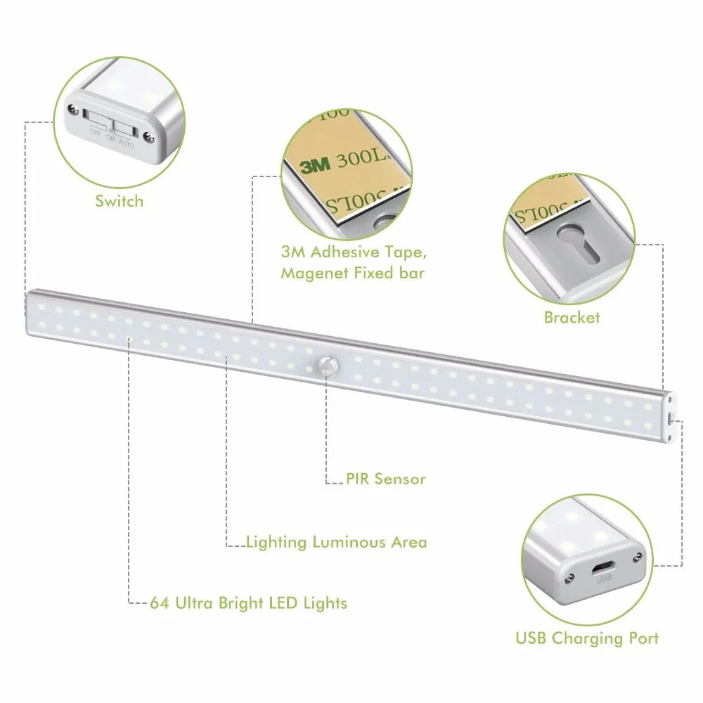 ZjRight 64 Led PIR Авто Датчик света перезаряжаемая батарея свет индукции шкаф спальня