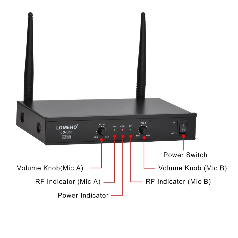 LOMEHO LO-U30 2 Way UHF 2 ручной церковный караоке Dj вечерние беспроводной микрофон