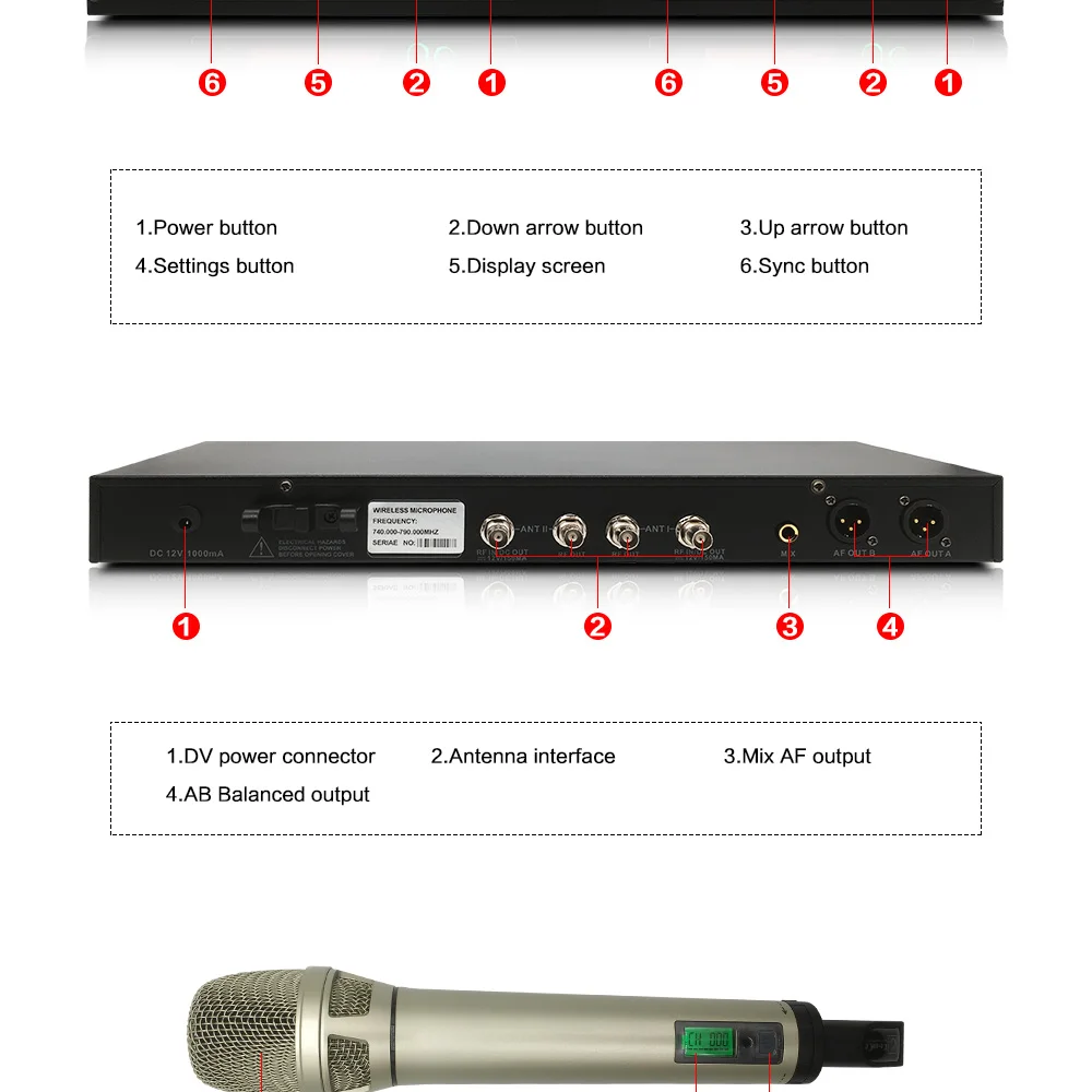 Топ беспроводной микрофон системы профессиональный микрофон 2 канал частоты UHF Динамический Профессиональный 2 портативный караоке-микрофон