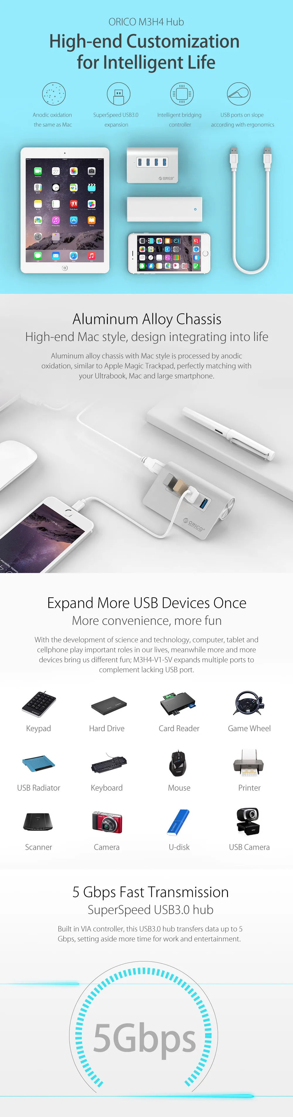 ORICO Mac дизайн мини высокое качество Высокоскоростной Алюминиевый 4 порта USB 3,0 концентратор(M3H4-V1-SV