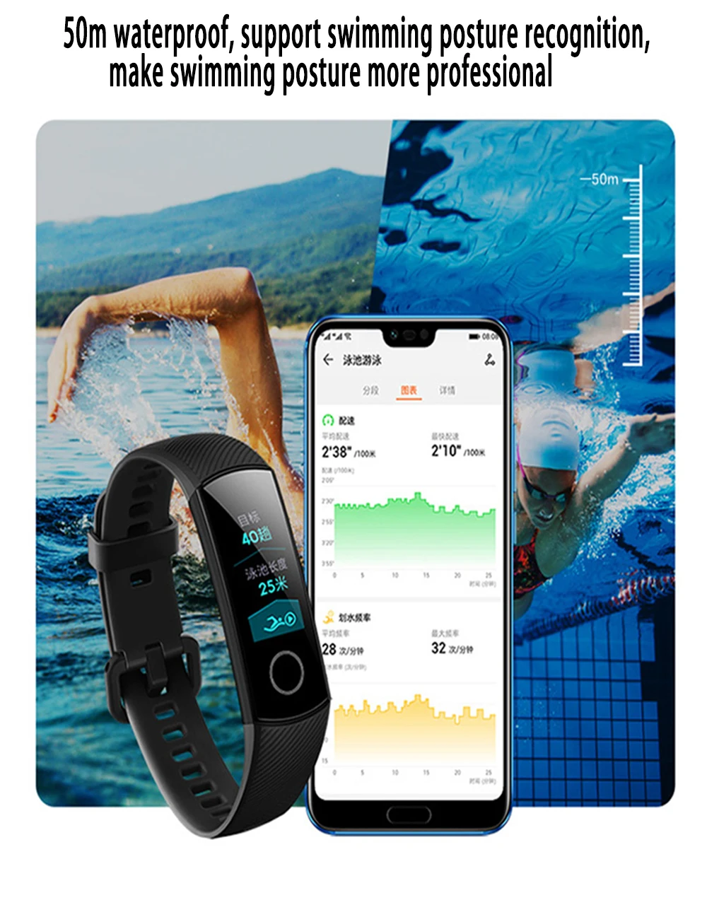 Huawei Honor Band 4 стандартная версия Смарт-Браслет Сенсорный 0,9" AMOLED цветной экран монитор сердечного ритма во время сна 5 атм водонепроницаемый