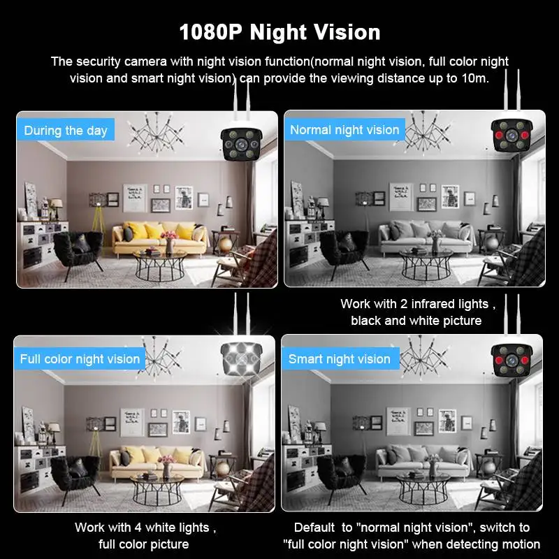 HD 1080 P видеокамера с Wi Fi 3 6 мм Водонепроницаемый для наружного/Indoor IP66 Камера