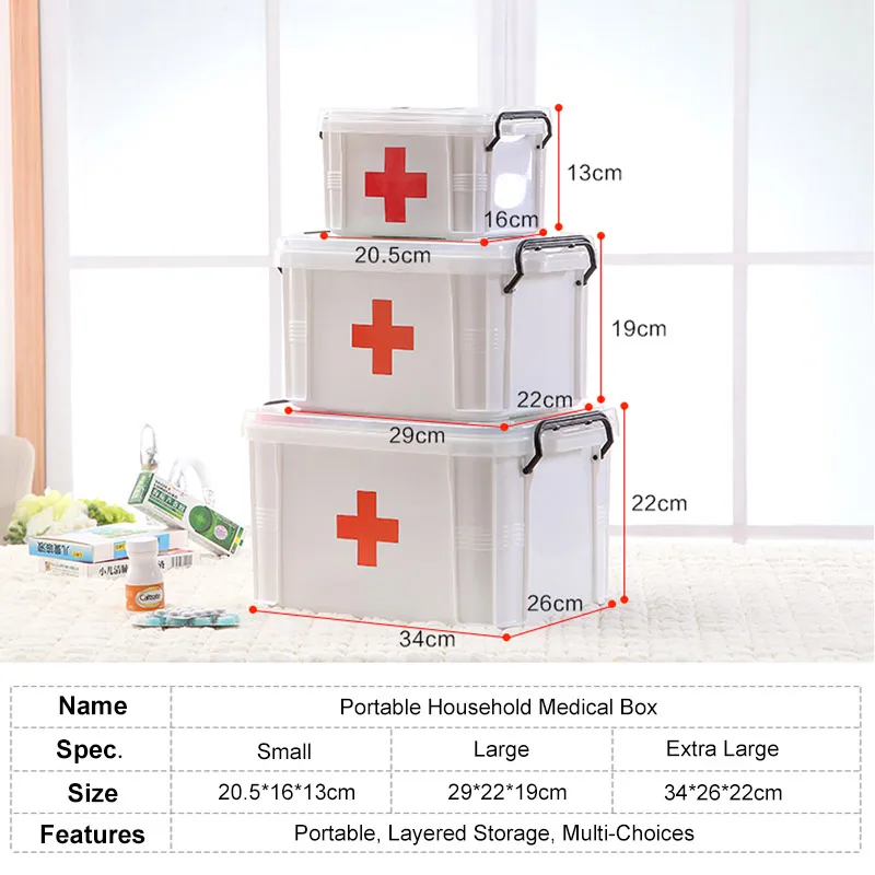 Аптечка для оказания первой помощи Baffect вместительный контейнер медицинских