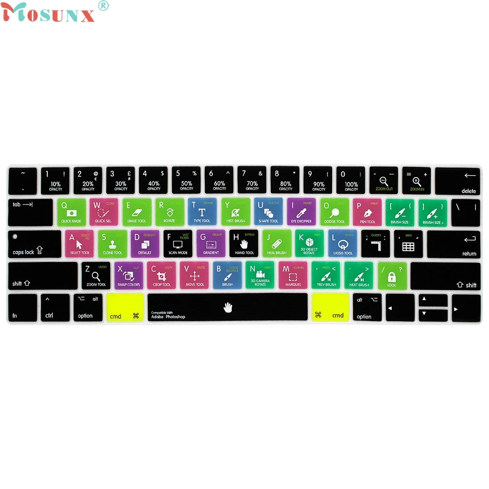 Чехол Mosunx Logic Pro X для клавиатуры с горячими клавишами Для iMac Macbook Air 13 15 0323|keyboard cover