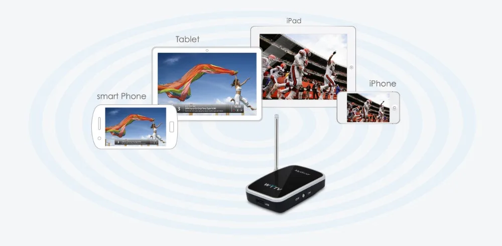 IOS Android ТВ-тюнер-Geniatech Mygica Wi-Fi tv-смотреть Live Freeview на смартфонах и планшетах для Apple iPad iPhone
