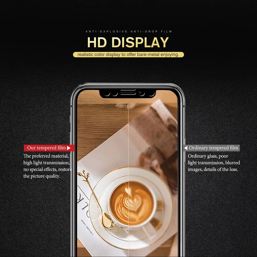 Закаленное стекло 9 H для Huawei Y5 Prime 360 huawey y 5 lite hauwei y7 huawie y9 2018 huwei 7 9|Защитные стёкла и