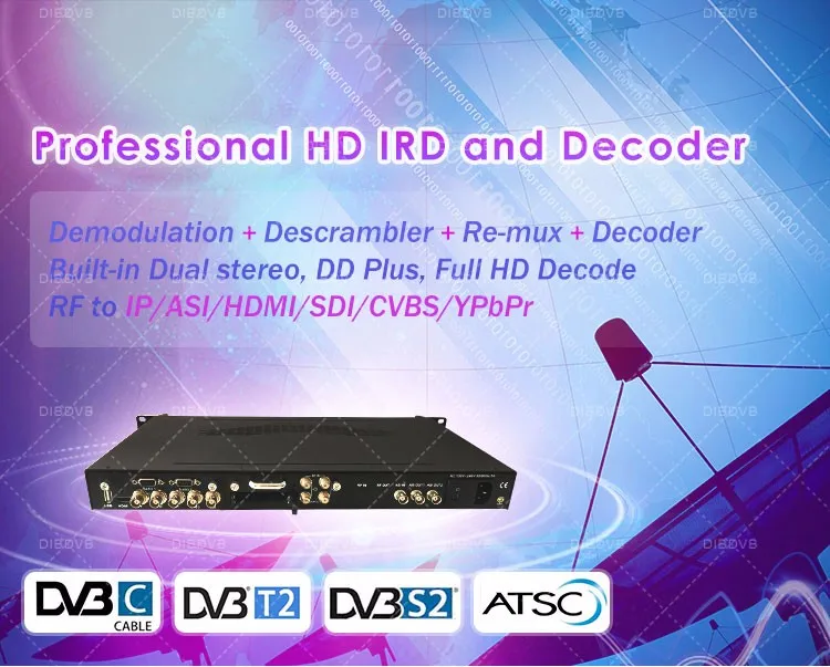 IRD DVBS2 to sdi IP 2 tunner CAM (DVB-C/T/T2/S/S2) в ASI вход для преобразователя SDI декодер NDS3565H |