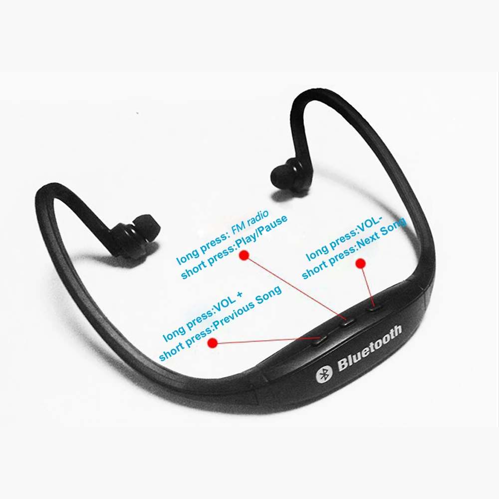 VAORLO спортивные беспроводные Bluetooth наушники свободные руки для бега мобильный