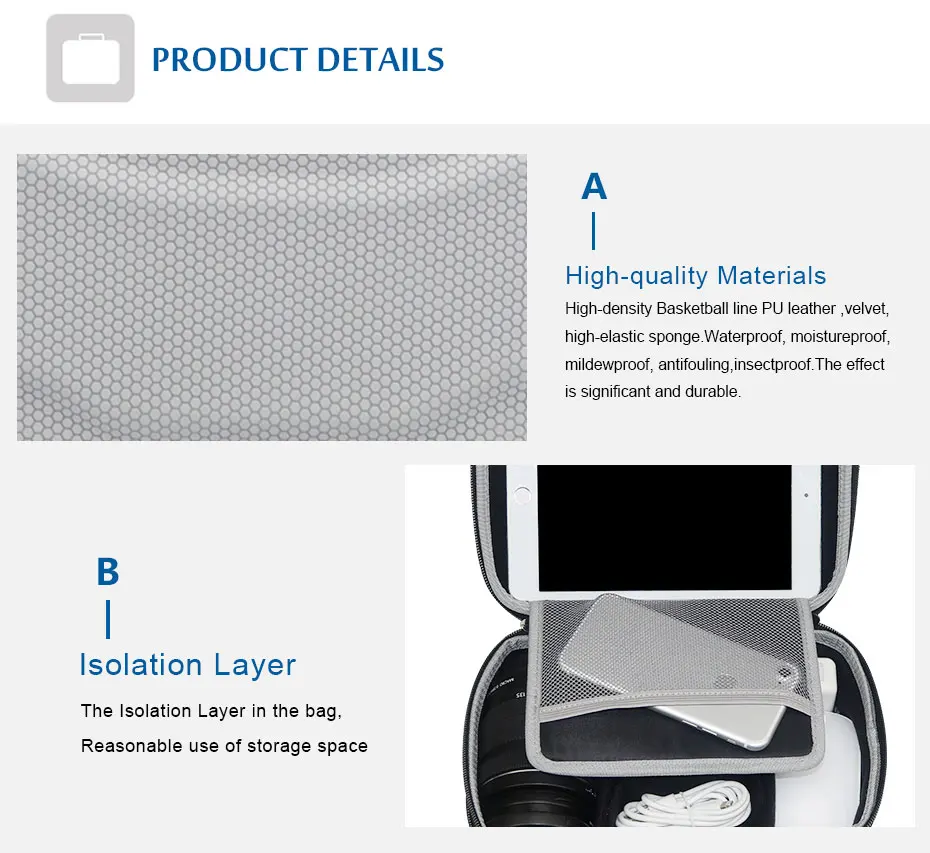 IKSNAIL Capacity Expansion Electronics Travel Camera Lens Storage Bag For USB Cable Charging Cord Accessories For IPad Mini/ Pro