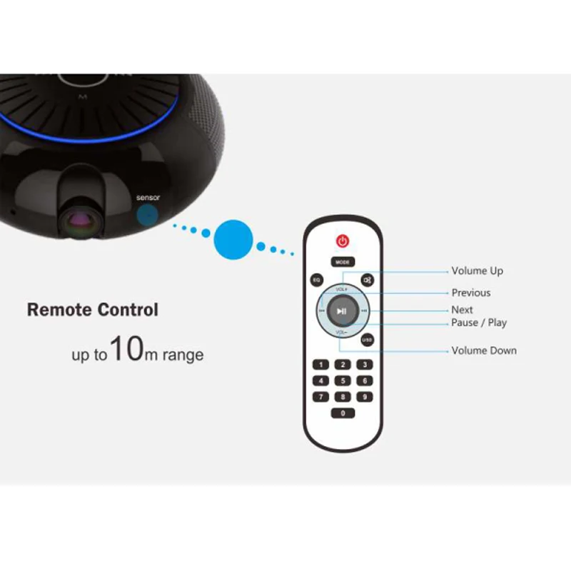 Панорамная камера 180 градусов 1080P HD Wifi IP встроенная 5 Вт Hifi система Bluetooth динамик