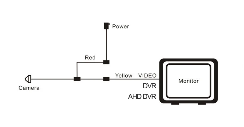 Специализированная камера видеонаблюдения JORANK Sony 960H CCD Effio 900TVL 0.001LUX |
