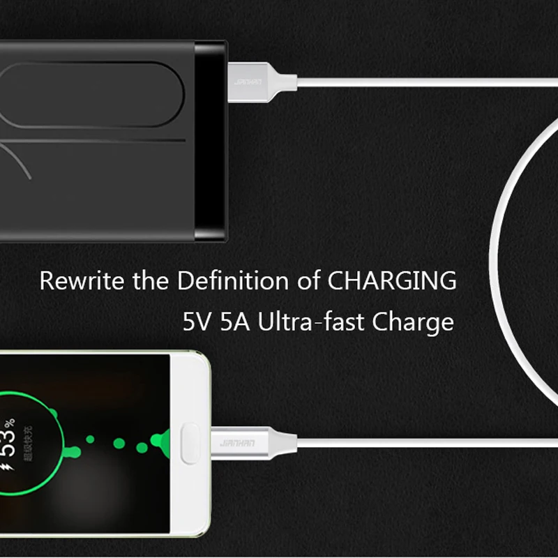 JIANHAN USB Type-C Cable 5A Fast Charging & Sync Data Charger for Macbook Xiaomi 4c NEXUS 5X | Электроника