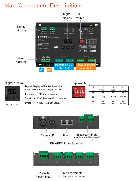 Светодиодный декодер DMX DC12V-24 В вход; 4A* 12CH 48A выход 1152 Вт RGB/RGBW Светодиодная лента 12 каналов DMX декодер XLR-3/RJ45 порт