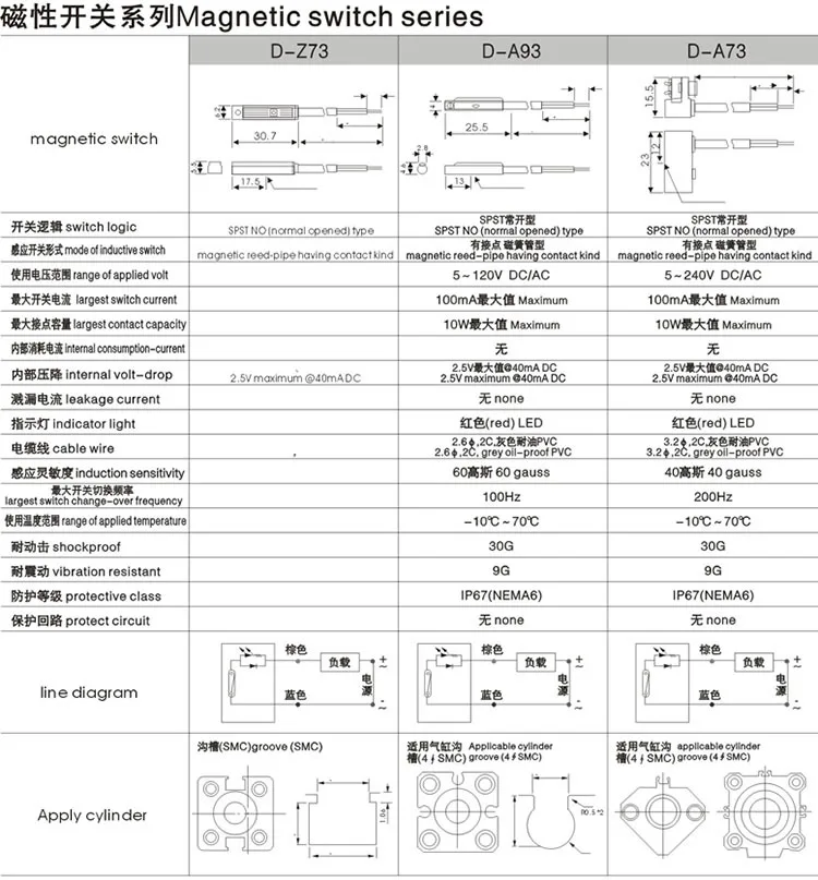 Светодиодный геркон D-A93/A73/C73/Z73/90/B54/A54/M9B/M9N CS1-J/U/F/S/G/M пневматический цилиндр Магнитный датчик переключатель