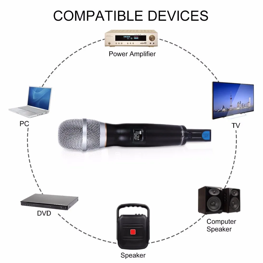 Беспроводной Ручной вокальный микрофон Alawrex AX 70 Pro UHF аудиокабель с USB зарядкой