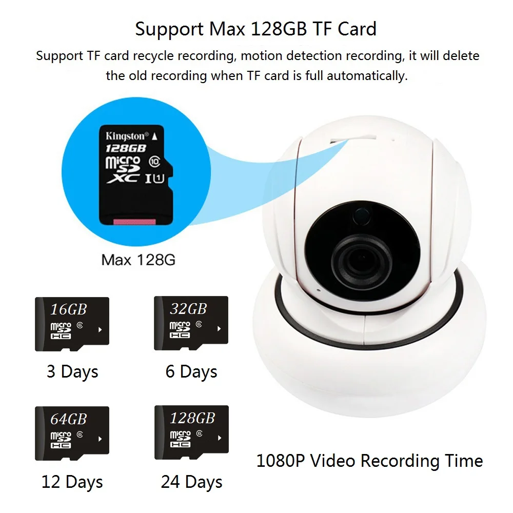 Wanscam K21 1080P WiFi IP камера распознавание лица автоматическое отслеживание беспроводной сети PTZ детский монитор безопасности наблюдения P2P веб-камера