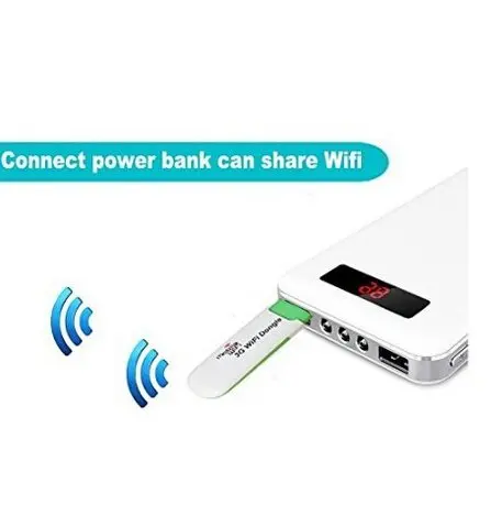 Автомобильный USB модем 3G универсальный широкополосный мини роутер с разъемом для