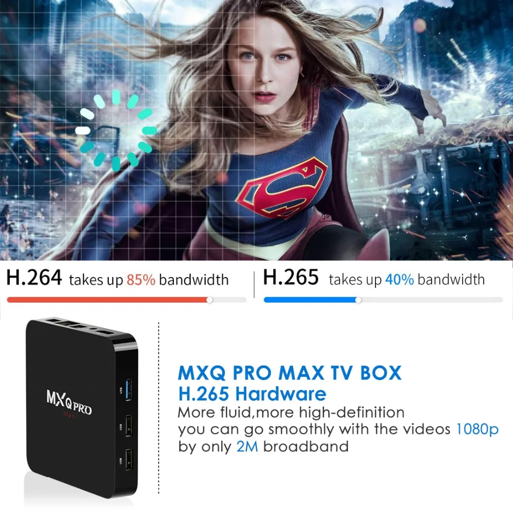 Android 9 0 tv Box с 4 ГБ 32 mxq pro MAX Rockchip 3328 четырехъядерный до 2 ГГц WiFi Поддержка BT 1/3D/4 K