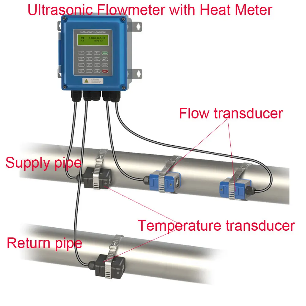 

New generation Digital Wall Mounted Clamp On Ultrasonic Water Flow Meter Flowmeter with Heat Meter TUF-2000B DN50-DN700mm