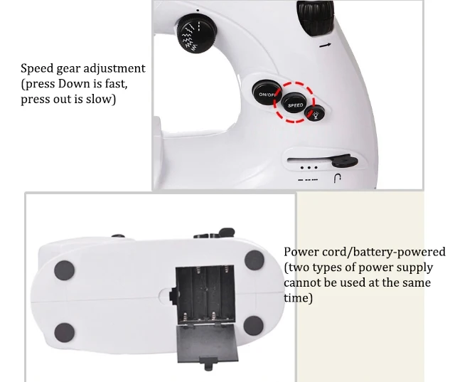Швейная машина sartorius машины для обработки одежды бытовая техника плоская швейная