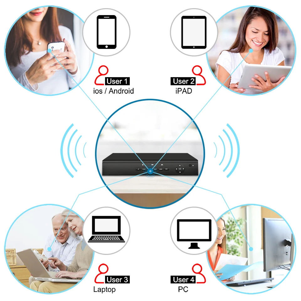 Zoohi 1080 P система наблюдения комплекты 48 В POE NVR комплект 2.0MP HD ip-камера Водонепроницаемая камера ночного видения система безопасности