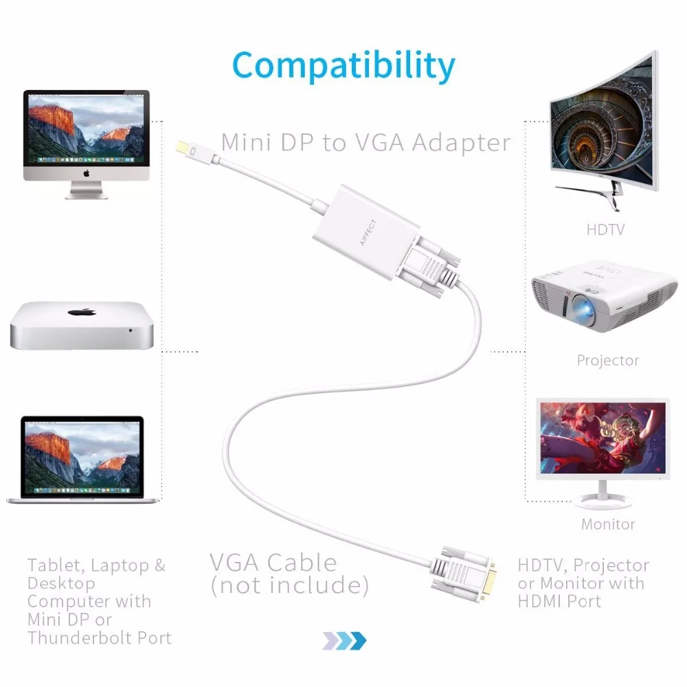 AIFFECT Mini DP DisplayPort To VGA адаптер конвертер кабель с аудио 1080P HD для Apple MacBook Air Pro iMac Mac HDTV