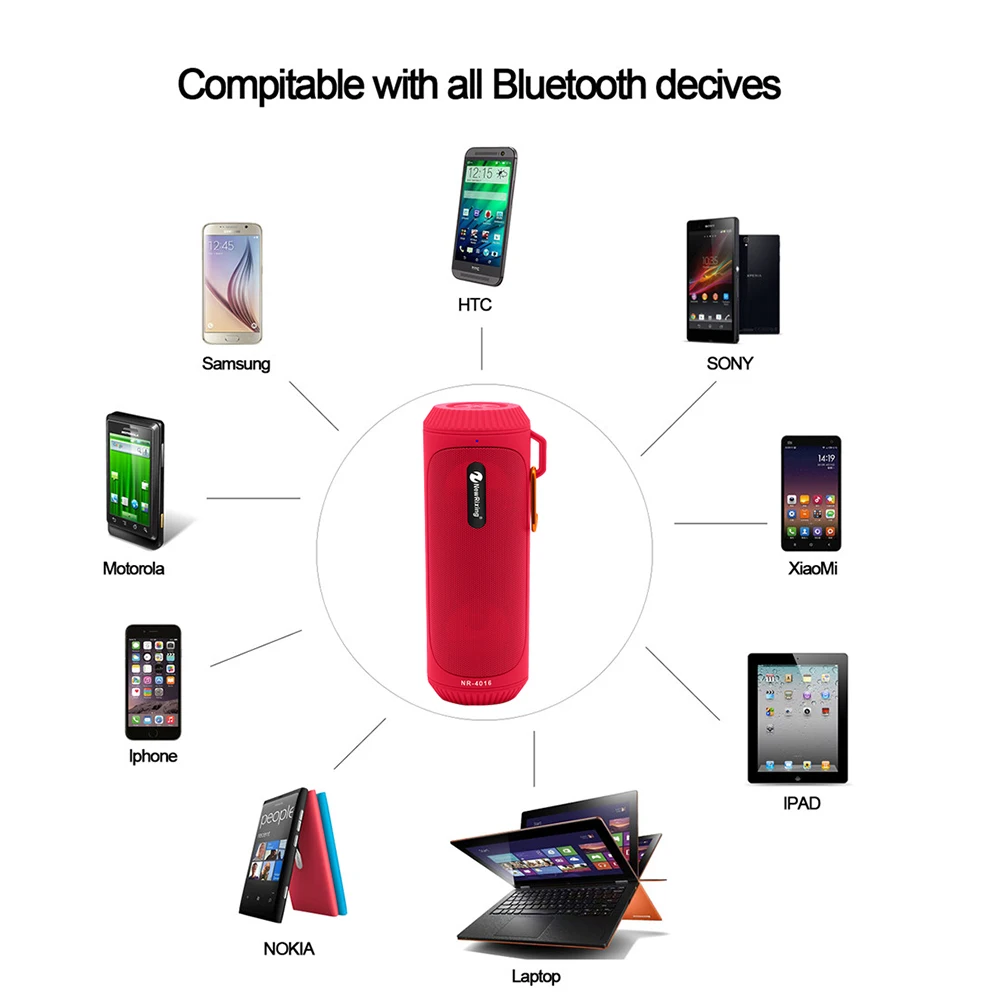Беспроводная Bluetooth Колонка s водонепроницаемая портативная уличная Громкая